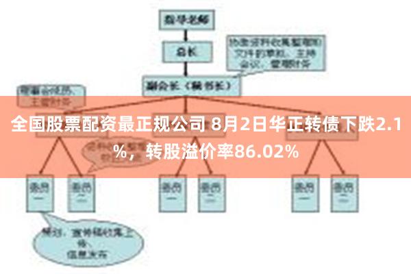 全国股票配资最正规公司 8月2日华正转债下跌2.1%，转股溢价率86.02%