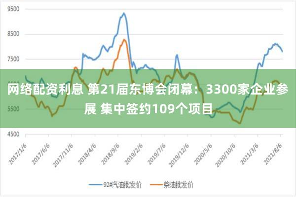 网络配资利息 第21届东博会闭幕：3300家企业参展 集中签约109个项目